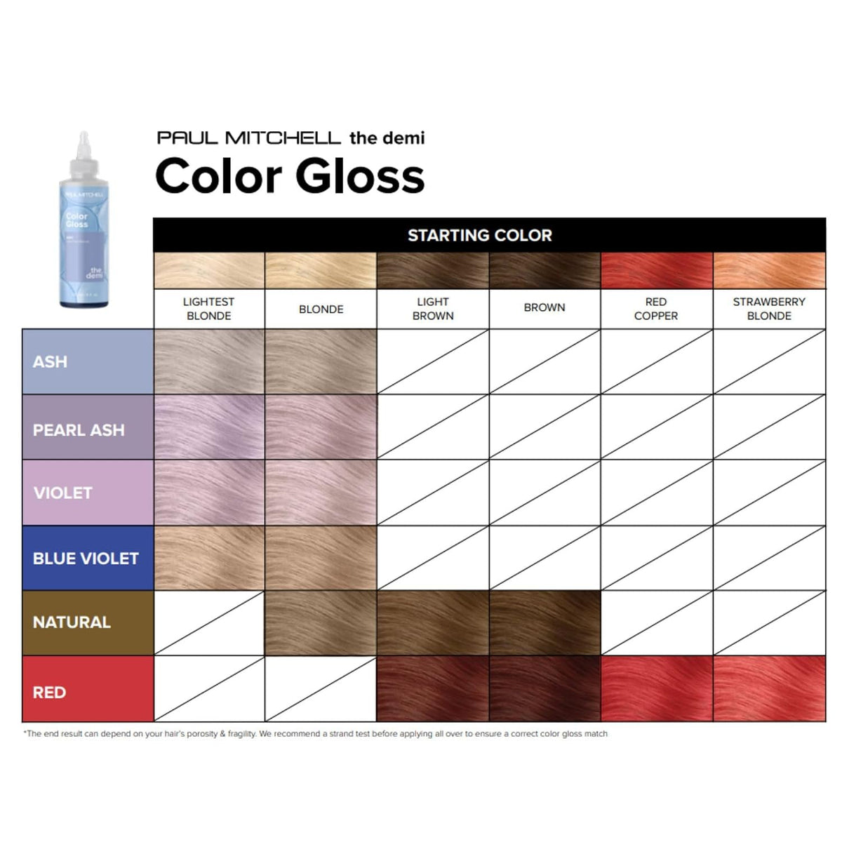 Paul Mitchell The Demi Color Gloss 6.4 fl oz