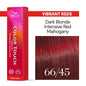 Wella Color Touch 66/45 Dark Blonde/Intensive Red Mahogany