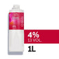 Wella Color Touch Developer Emulsion 13 Volume (4%)