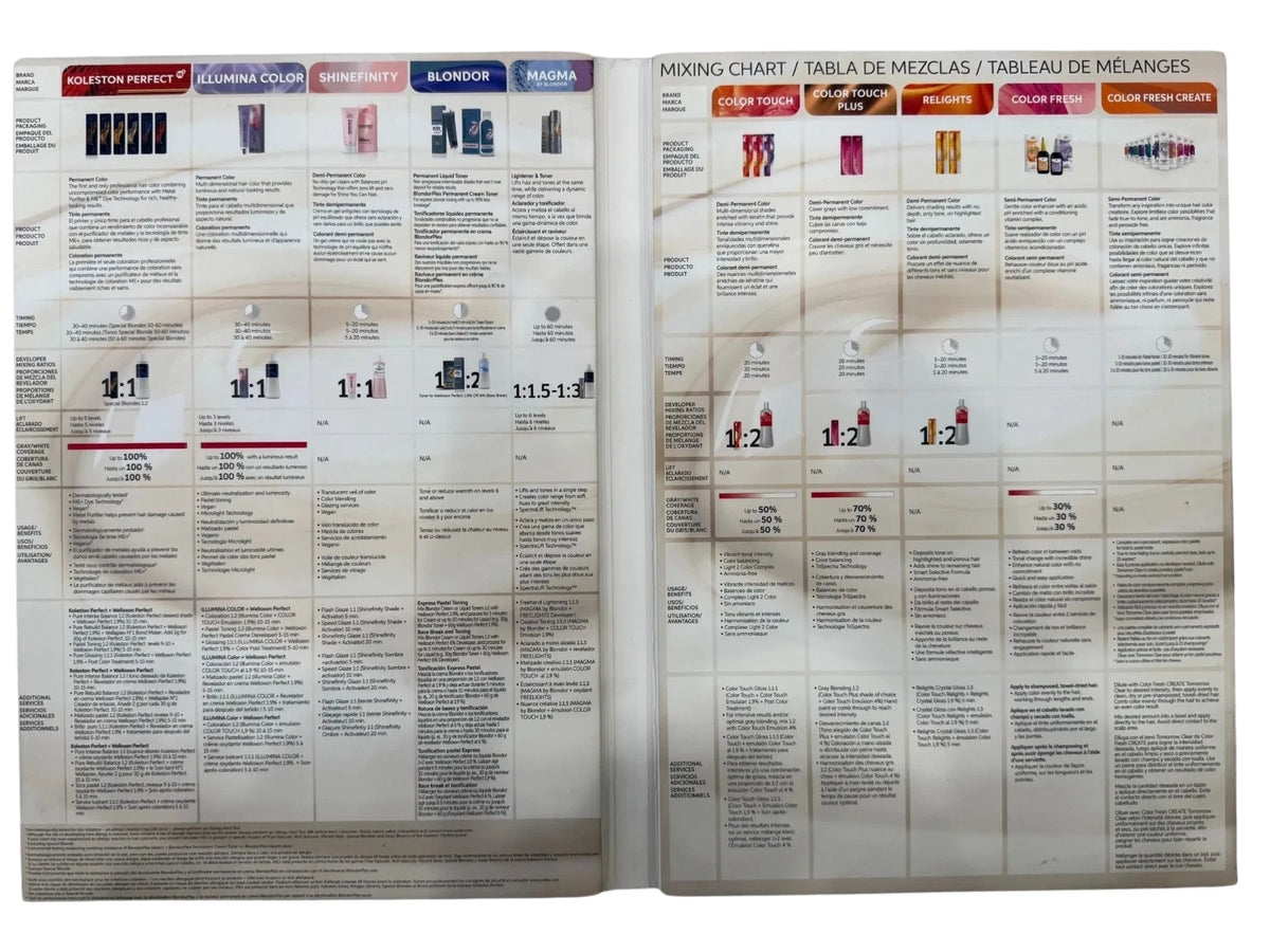 Wella Professionals Permanent Hair Color Swatch Book – Trifold